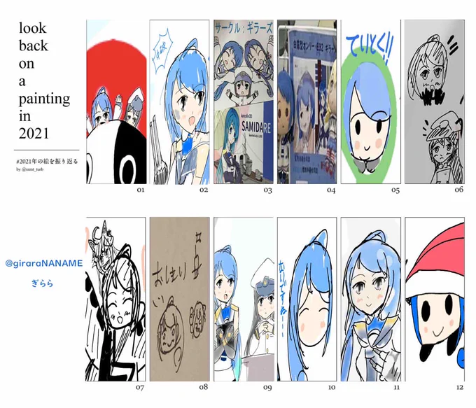 #2021年の絵を振り返る
#2021年自分が選ぶ今年の4枚
参考
https://t.co/7E3hychPAK
艦これの五月雨ちゃんとそれ以外でわけました 