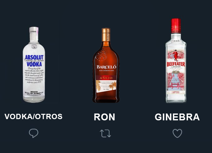 Es hora de ver que es lo más bebe la gente cuando sale de fiesta, edición 2021