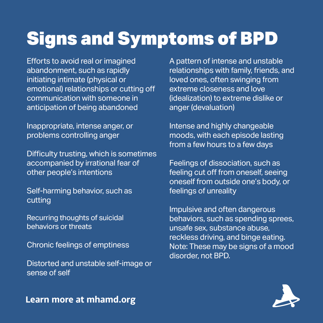Borderline Personality Disorder - Symptoms and More