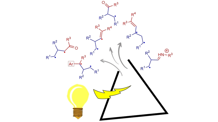 EurJOC's tweet photo. Minireview: Visible-light-mediated ring-opening reactions of cyclopropanes by @sudheesh_sts, Chithra Mohan, and co-workers (@iitbombay) https://t.co/qEzaz9L65a https://t.co/HeqYujwnRJ