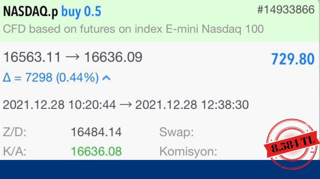 BrkBarbarosoglu's tweet photo. TP no:3 ✅

#Nasdaq 0.5 lot işlemimizden KAZANÇ

💵💵 729 $ / 8.584 TL 💵💵

#FX #FOREX #Bitcoin #viop30 https://t.co/Os9gLXtayw