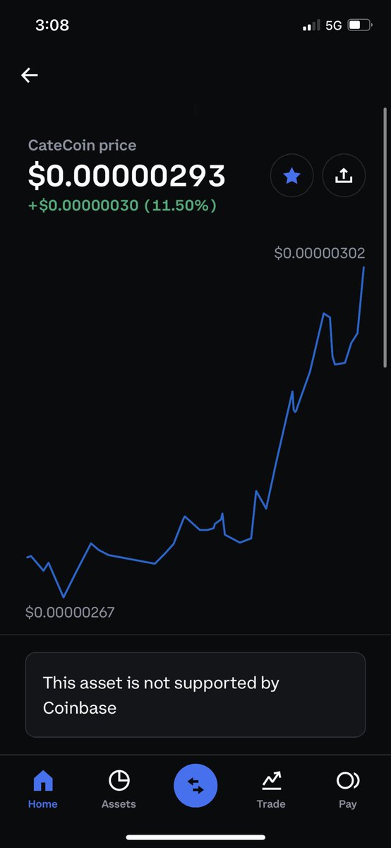 URoketci's tweet photo. Come on, make me a new host. #catecoin https://t.co/1mQXYPfrqw