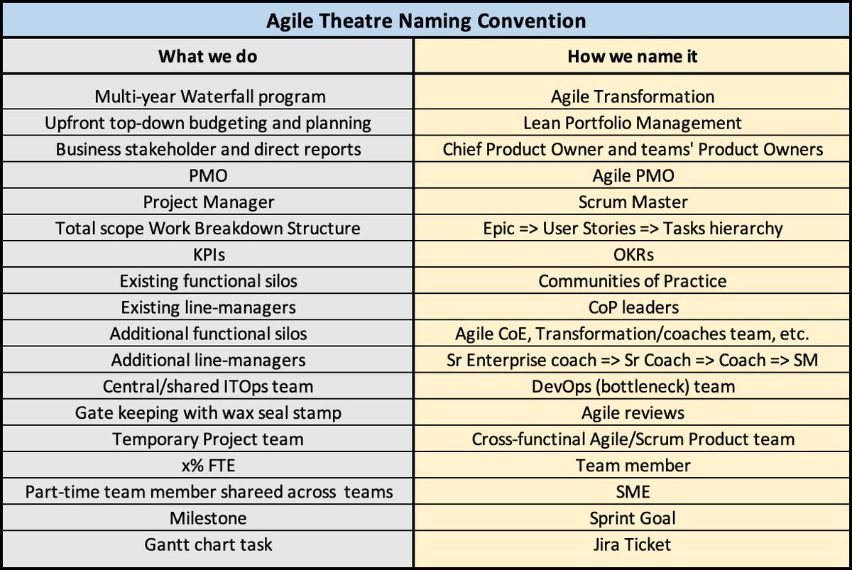 @lukadotnet@mstdn.social -@lucaminudel.bsky.social tweet media