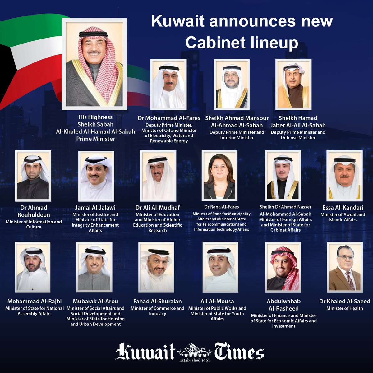 kuwaittimesnews's tweet photo. Kuwait announces new Cabinet lineup
#KuwaitCabinet #KuwaitNewCabinet #KuwaitPM
#KuwaitTimes #KuwaitNews #Kuwait https://t.co/3LZNBS4HTT