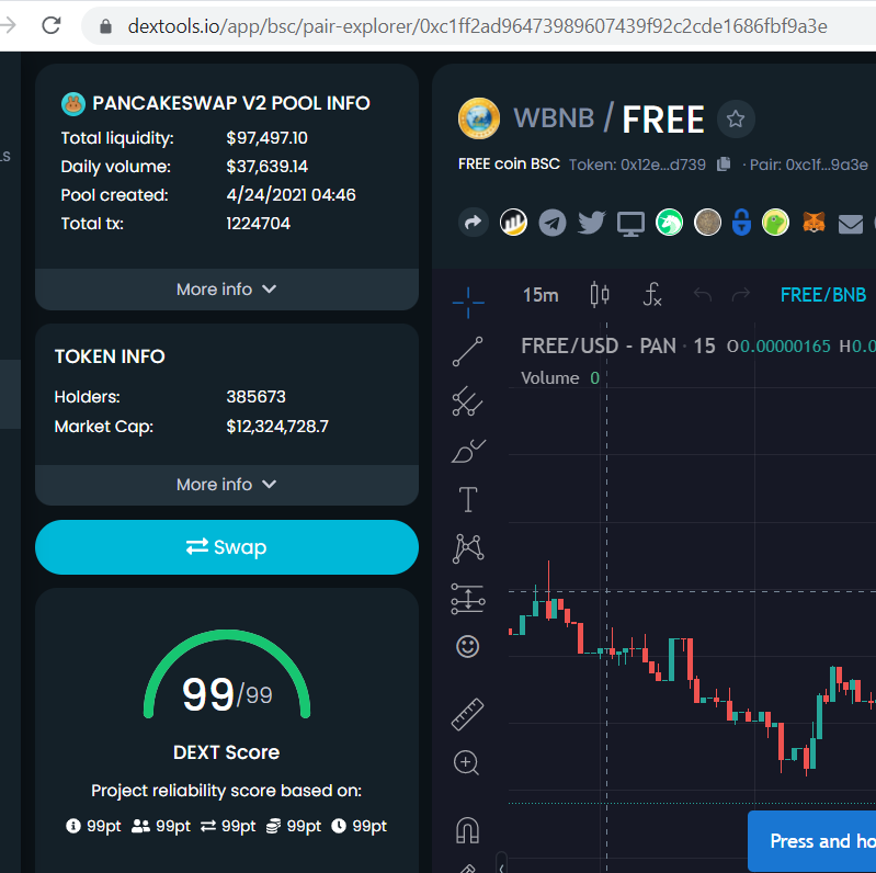 FREEDOM of MONEY coin - $FREE since 2018 tweet media