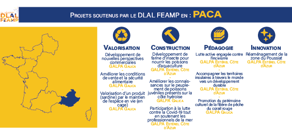PECHPROPRE_CM's tweet photo. Aujourd'hui, fin du tour de France des projets pêche et conchyliculture soutenus par le #DLALFEAMP en région PACA et Corse @reseauGALPAs @EU_FARNET @MerGouv @eellogic @CRPMEMPACA @CNPMEM @CNCFrance @APAM_Med @CRPMEMCORSE https://t.co/qPcQTgJdtf