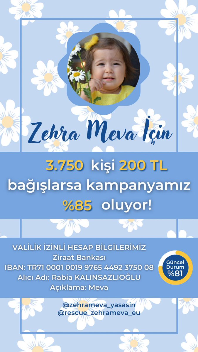 meva_yasasin's tweet photo. #İzmir depreminde "SESİMİ DUYAN VAR MI" diye seslenen kahraman itfaiyeci; #Antalya 'da yangınla, Bozkurt'ta selle mücadele etti. şimdi yine sesleniyor. SESİMİZİ DUYAN VAR MI? 

TR71 0001 0019 9765 4492 3750 08
ALICI: Rabia KALINSAZLIOĞLU 
AÇIKLAMA: Meva

ZehraMeva Başaracak https://t.co/cMRiFZWPu1
