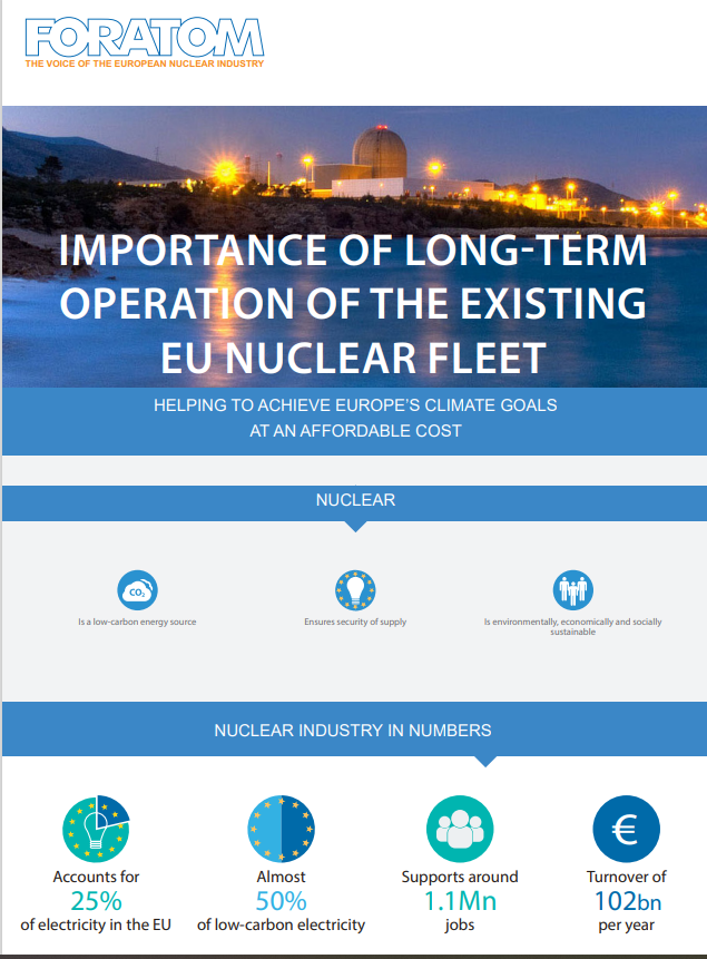 25% av EU:s elförsörjning. Nära hälften av EU:s fossilfria el, drygt en miljon jobb. Längre långtidsdrift av europeisk #kärnkraft är guld!
foratom.org/downloads/impo…