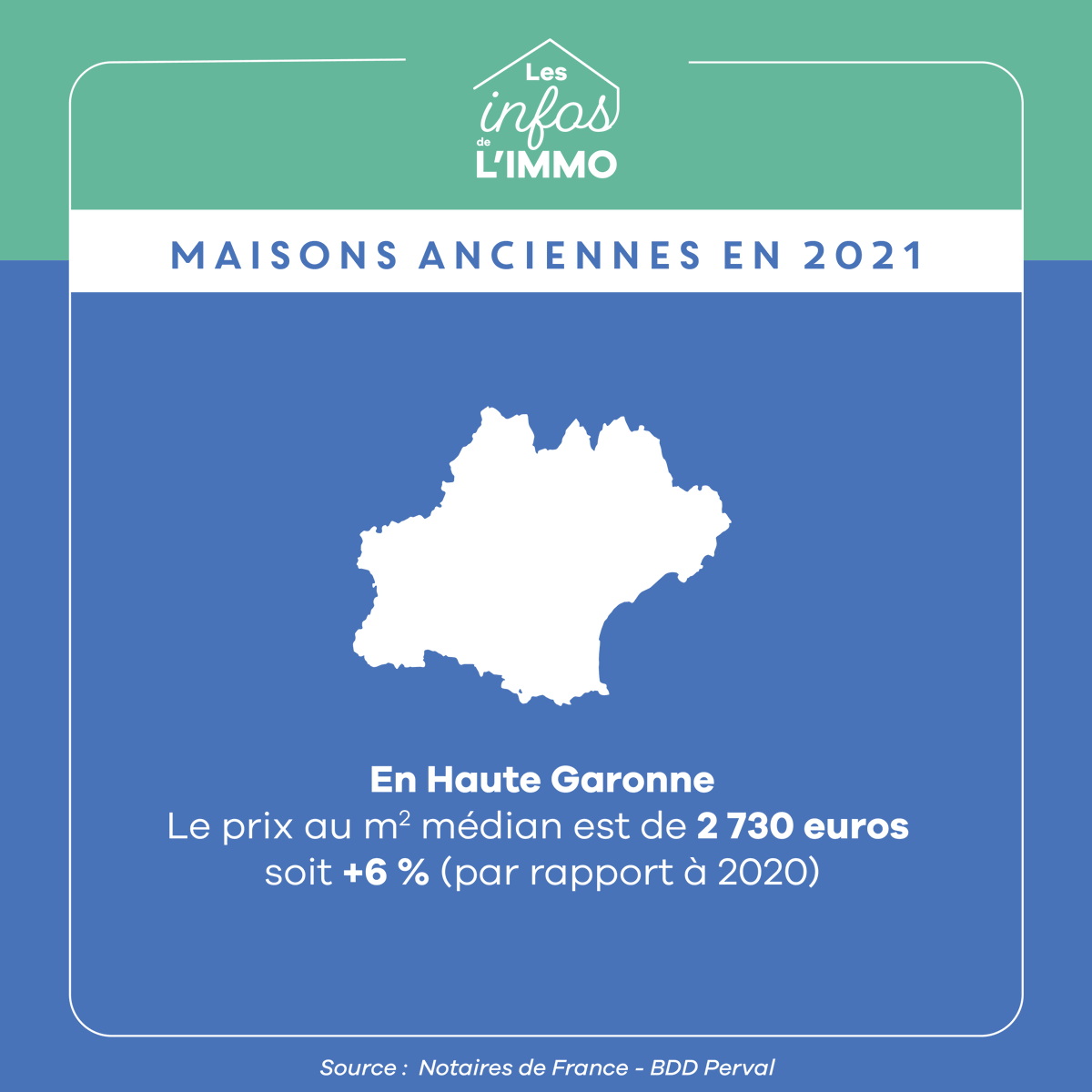 acantys's tweet photo. 🏢 #ChiffresImmo2021 Maisons anciennes en 2021 : découvrez les prix de vente médian au m2 en Haute-Garonne ainsi que les évolutions par rapport à 2020. https://t.co/WK5ir5hgTU