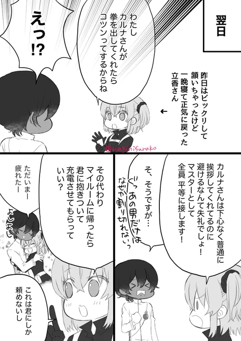 (2/2) 