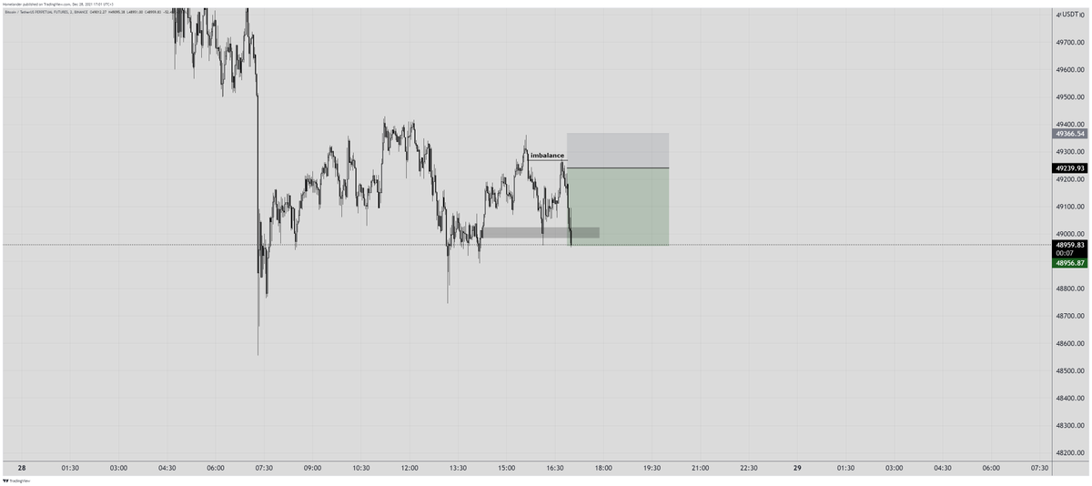 PAtradercrypto tweet media