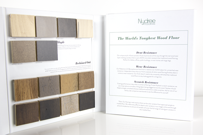 Nydree Flooring tweet media
