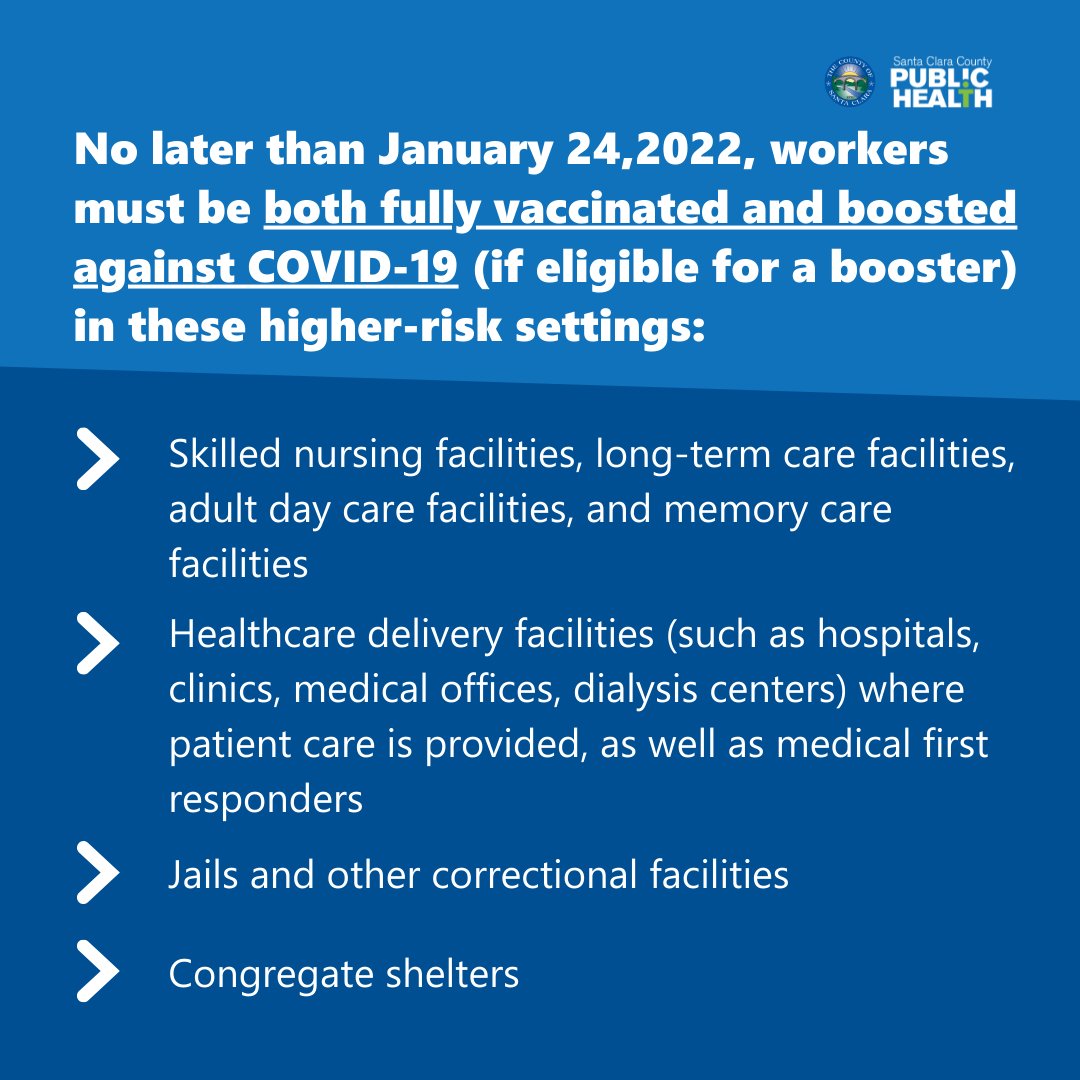 SCCgov's tweet photo. (1/2)

In light of the rapid surge in cases due to the Omicron variant, the County of Santa Clara Health Officer is issuing a health order requiring up-to-date COVID-19 vaccination for workers in certain higher-risk settings. 

Find more details at: https://t.co/eNG06hCqaE https://t.co/qnh4VQMB9v