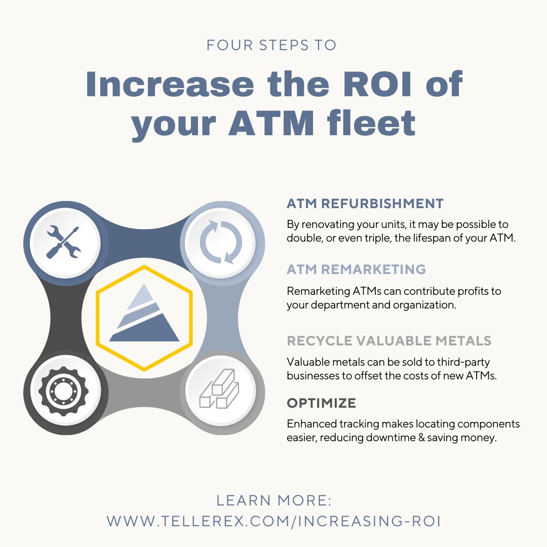 Tellerex tweet media