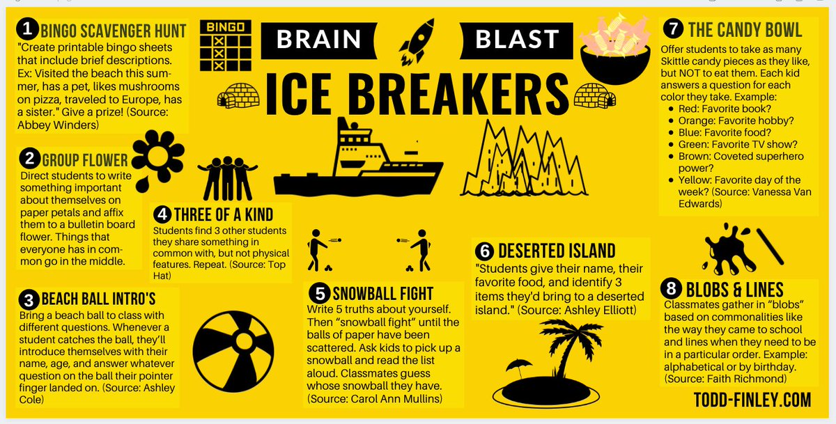 finleyt's tweet photo. 8 Classroom Ice Breakers 🧊🧊🧊 | Brain Blast

#teachers #classroom https://t.co/lV2J7QCPyO