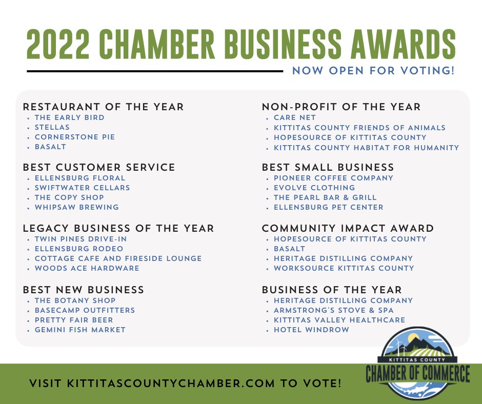 Discover Cle Elum tweet media