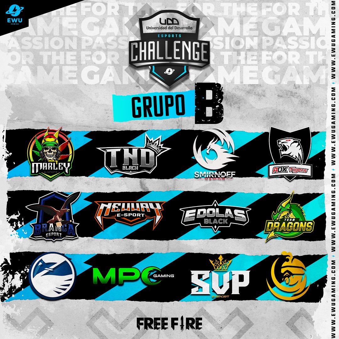 EWUGamingMobile's tweet photo. 🔊Estos son los 4 grupos que hoy desde las 21h animarán la batalla de #FreeFire en los 🔥@UDD_cl eSports Challenge🔥

📺 Sigue todo por nuestros canales de YouTube, Twitch y Facebook ⚡️EWU Gaming⚡️

#freefire #gaming #esports #udd #ewugaming https://t.co/1W2fipMGjy