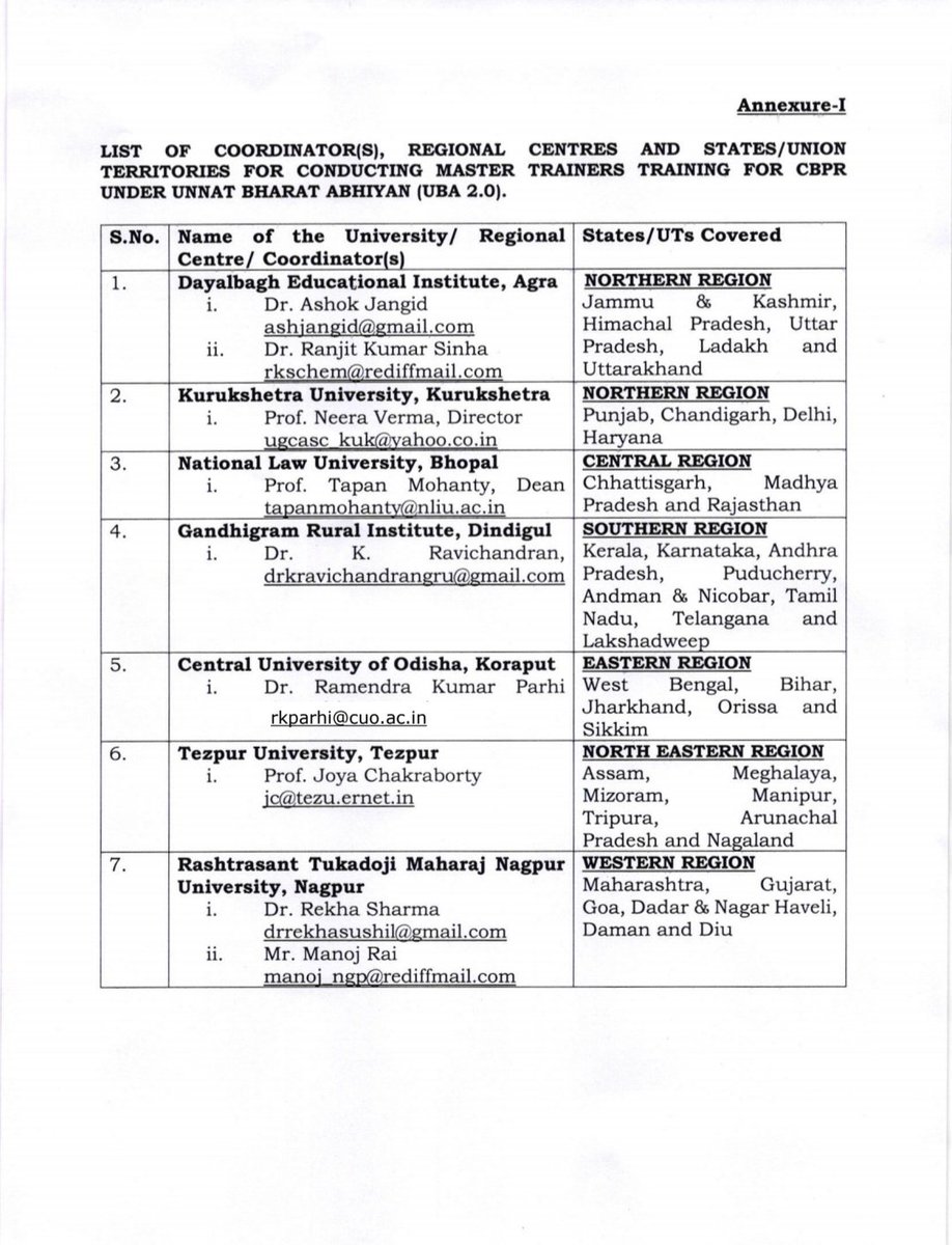 SwapnaPlus_TV's tweet photo. @ugc_india selects @cuokoraput as a Regional Centre for training of faculties as master trainers for Commualty Based Participatory Research (CBPR) under Unnat Bharat Abhigyan (UBA). @DHE_Odisha @dr_arunsahoo @dpradhanbjp https://t.co/96sbOpVe2R