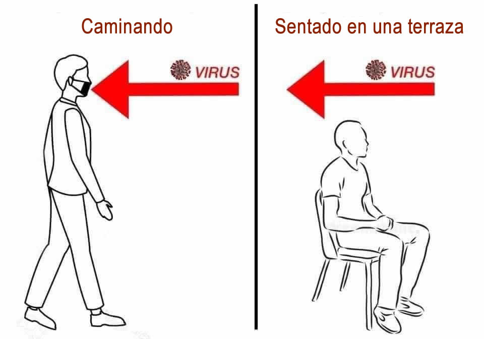 korzklap's tweet photo. ¿Cómo funciona el virus? https://t.co/Z00DNoJ4Y2