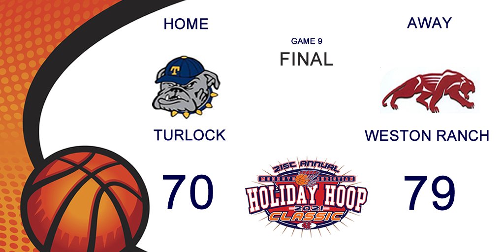 Modesto Christian Basketball tweet media