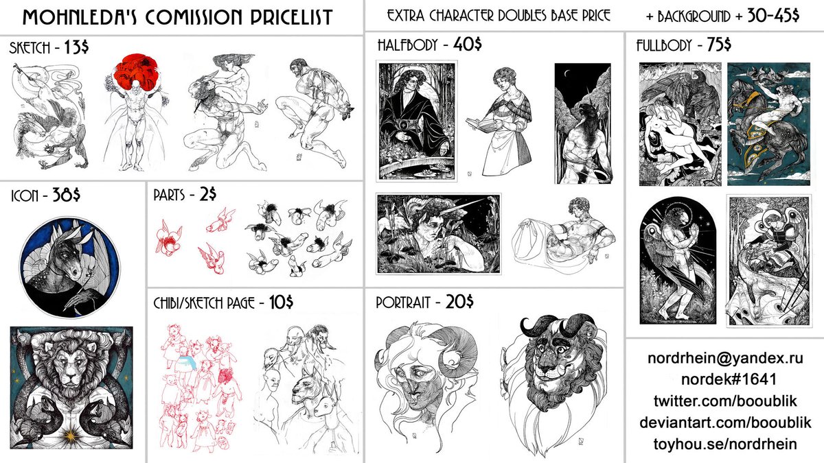 booublik's tweet photo. #MohnLeda's commissions are currently OPEN!
Contacts:
dm // Nordek#1641 // https://t.co/fQ6lc6xXmU // nordrhein@yandex.ru https://t.co/BEwHzpdSBi