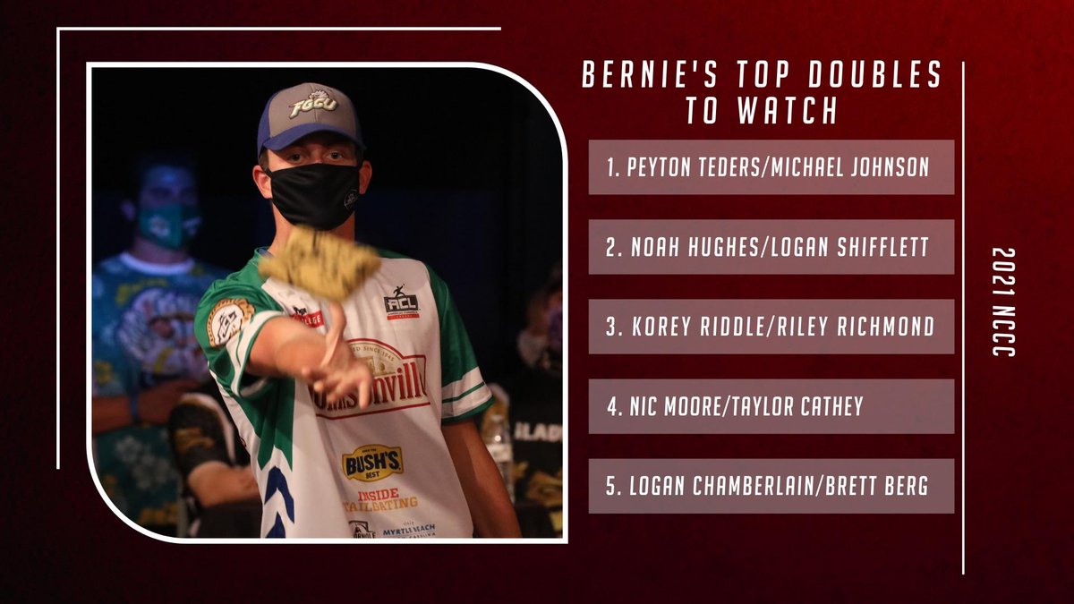 Here's my list for those that really want to dig deep...waiting for <a href="/chrisburrell96/">Chris Burrell</a> to give me an actual Top 5 Favorites