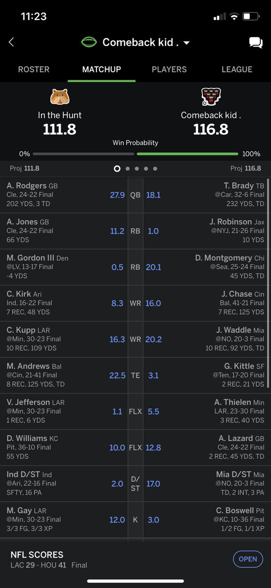 Theirishdragon1's tweet photo. Boys the joy of watching my favorite team bring me to the championship and win me money gambling was a great feeling. https://t.co/cjKVS2kBLR