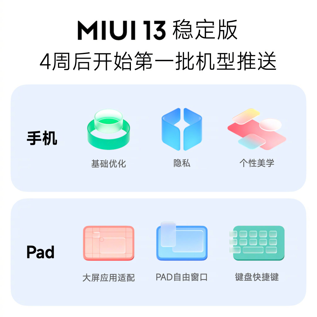 rockleaks's tweet photo. MIUI 13 Launched!
The First Batch Will be Released at the End of January 2022.
#Xiaomi12
#Xiaomi12Pro
#Xiaomi12X
#Xiaomi11
#Xiaomi11Pro
#Xiaomi11Ultra
#miui #MIUI13 #Xiaomi https://t.co/xe4BR0TQ8h