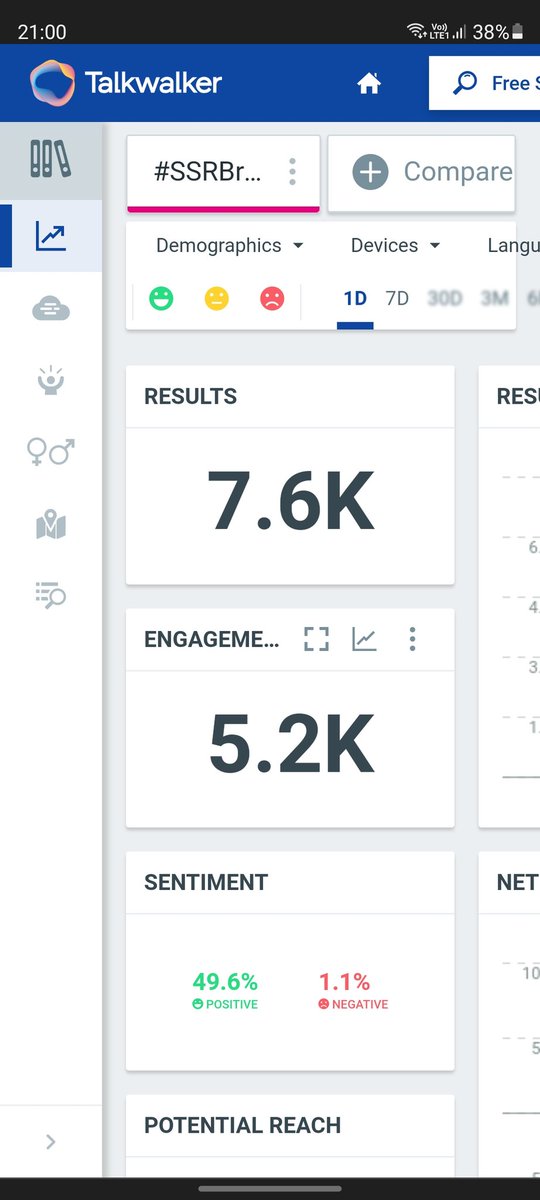 TrendsMaanas's tweet photo. 7600+ tweets in the last one hour
100+ authors

Tweet. Retweet. Repeat
#SSRBrahmastraToMaanas
@ActorMaanas https://t.co/PxU4IMIkga