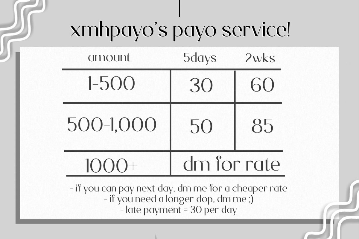 xmhpayo's tweet photo. . . . xmhpayo's payo service . . .

→ please read everything before dm-ing!
→ if you need it immediately and i haven't responded yet, please reply to this tweet ^__^
→ limited slots every week https://t.co/g0UnT5Pv3X