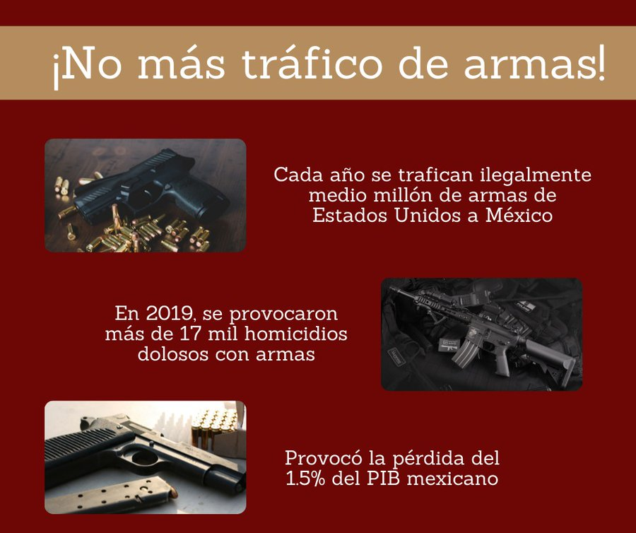 lady_chaira's tweet photo. Si eres de los que sigue pensando que la demanda de armas que interpuso México con ayuda de @m_ebrard es una tontería. Aquí te dejo estos datos👇

Haz conciencia, las armas que venden negligentemente las empresas de EU nos están matando y yo, no quiero que eso siga así!! https://t.co/Ro5cmH7Pn7