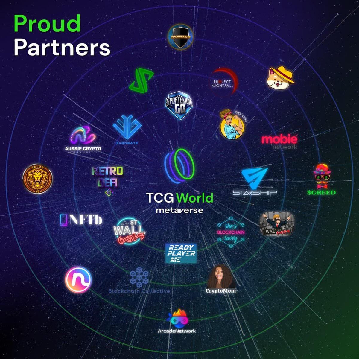 @rovercrc All in on #TCG coin with largest open world blockchain #PlayToEarn #Metaverse powered by TCGcoin

➤ tcg.world
➤ t.me/TCGGaming
➤ <a href="/OfficialTCGCoin/">TCG World</a> 
➤ facebook.com/TCGCoinOfficial

Meet the Team bit.ly/3rrKIII
Medium medium.com/@TCG_World