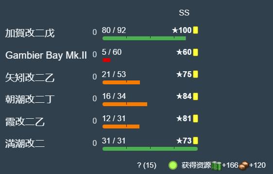 木乃一 大発系１７で油１６６ボーキ１２０ 上限 T Co 56kwmvjy3x Twitter