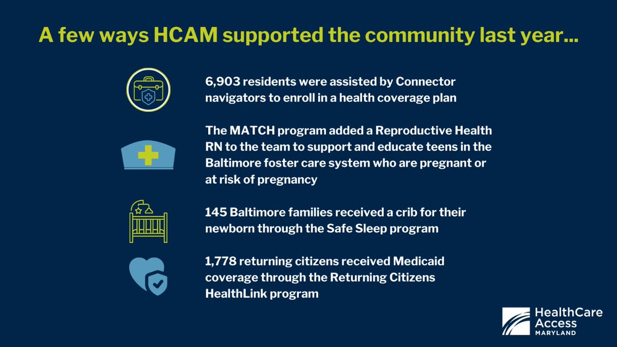 HCAMaryland's tweet photo. Will you help us kick off our 25th year? Your year-end donation allows HCAM to continue providing essential healthcare programs.

Make your year-end donation here: https://t.co/lP3CDUGVS4 https://t.co/rOM0IPN08x