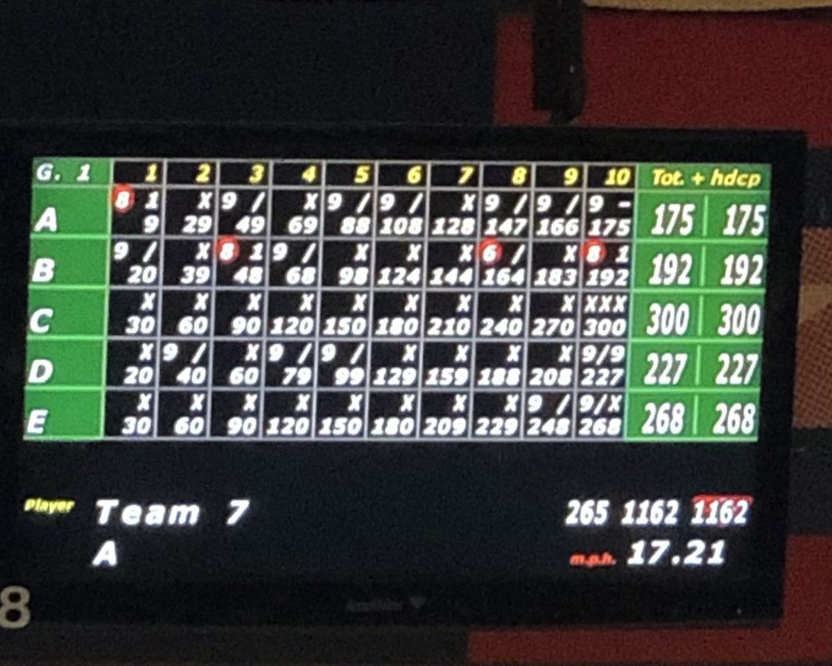 Way to start the day Varsity boys. Congrats to Eric Robert’s on his perfect game. #BRC #HuskiePride