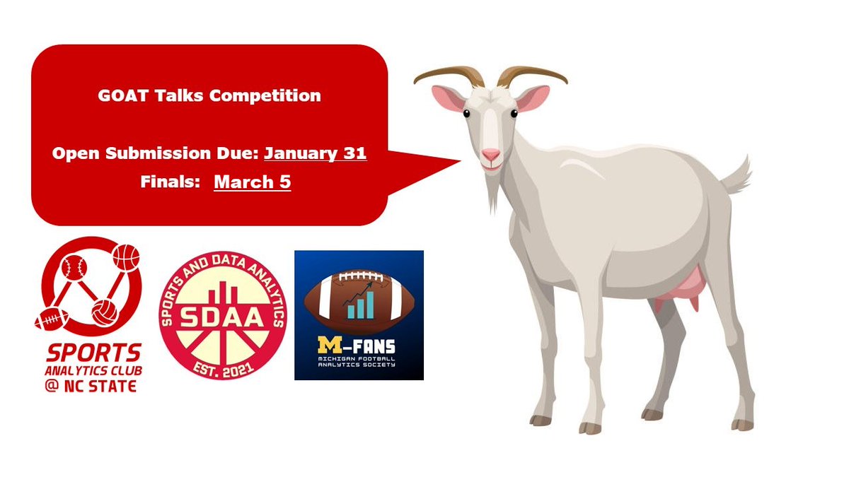 Along with <a href="/okla_sdaa/">SDAA @ Oklahoma</a> and <a href="/mfbanalytics/">Michigan Football Analytics</a>, we are proud to announce the GOAT Talks Competition! More details below: