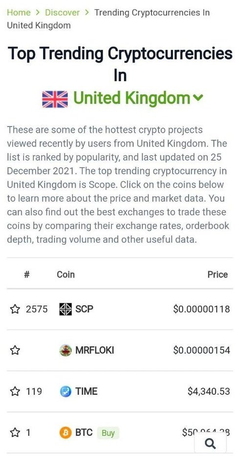 💎 #MRFLOKI | <a href="/MarioFloki/">MarioFloki</a>
Launched 6 days ago on #BSC

➡️Presale sold out in 40 seconds!!

✔️MarioBross-Themed P2E Game
✔️Top 8 om CMC
✔️Top 2 on CG

Looking for a BIG reversal here after the initial launch pump✅

Join here!👇

🌐mariofloki.com
💬t.me/mariofloki