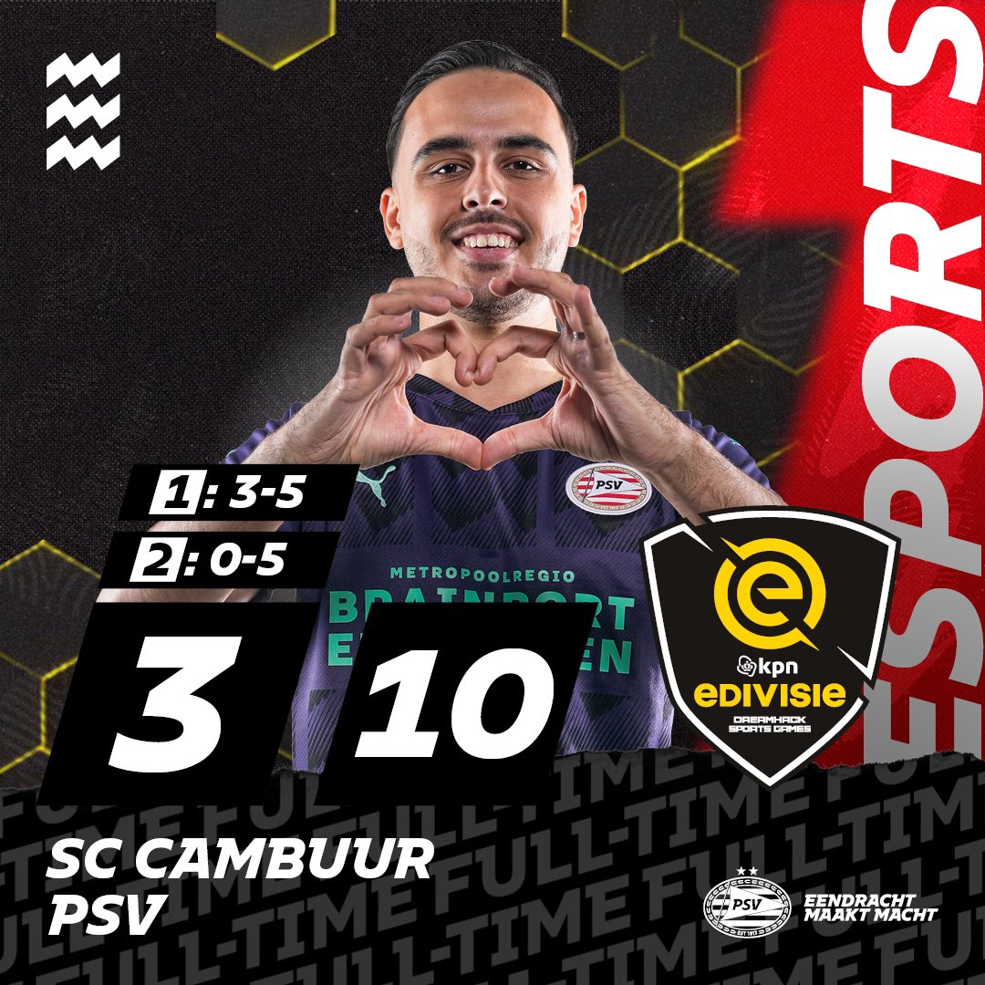 𝗘𝗻𝗱𝗶𝗻𝗴 𝟮𝟬𝟮𝟭 𝘄𝗶𝘁𝗵 𝗮 𝗪𝗜𝗡💪

#CAMPSV #PSV #PSVeSports #FIFA #FIFA22 #Edivisie