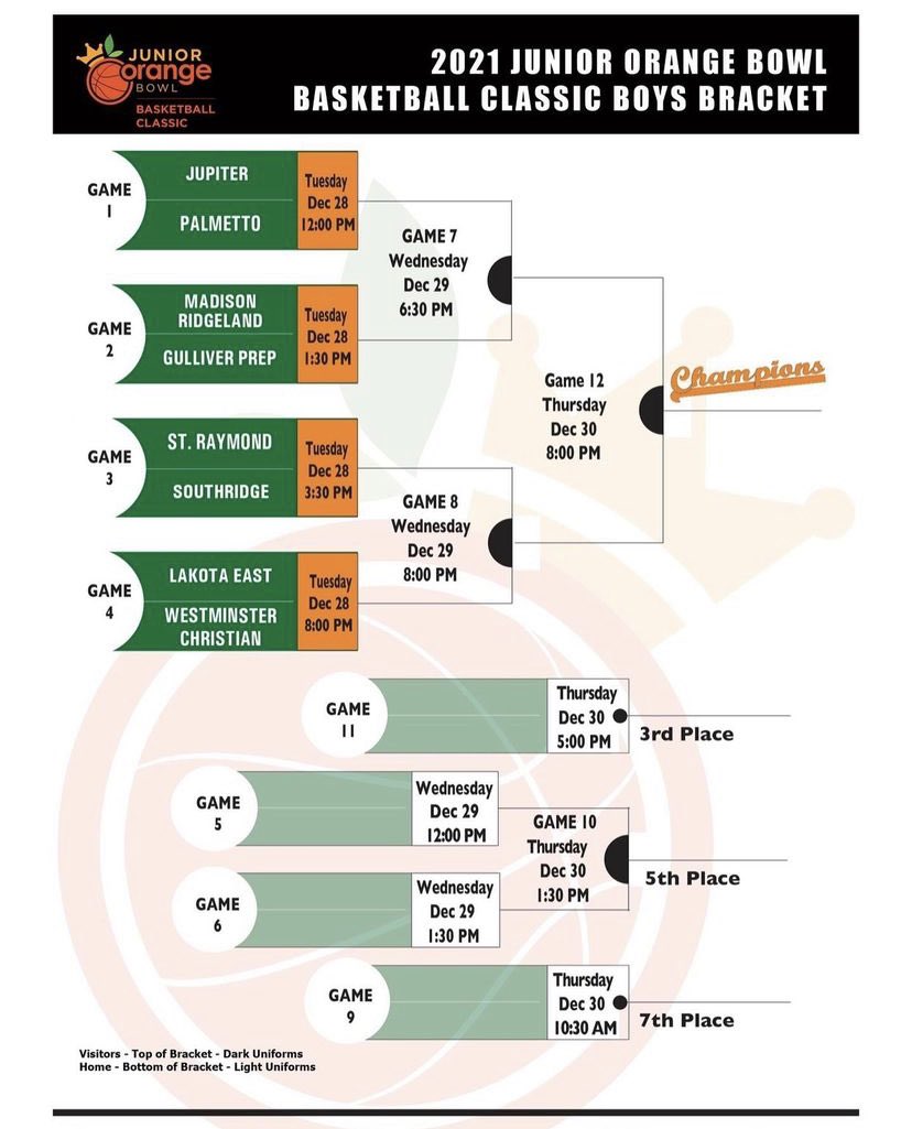Jr. Orange Bowl Basketball Classic ❗️ 

GAME 1 

Southridge 🆚 St. Raymond Basketball (NY) 

📍 Westminster Christian School 
⏰ 3:30PM 

⚫️⚔️🔴
#RIDGEUP #GREATDAYTOBEASPARTAN