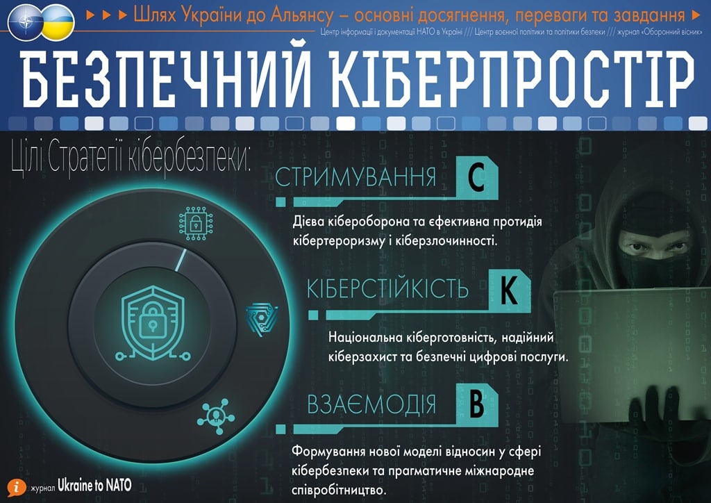 UkraineToNato's tweet photo. Продовження читайте на нашому сайті: https://t.co/37dqDK7KlF https://t.co/psDjchdCCE