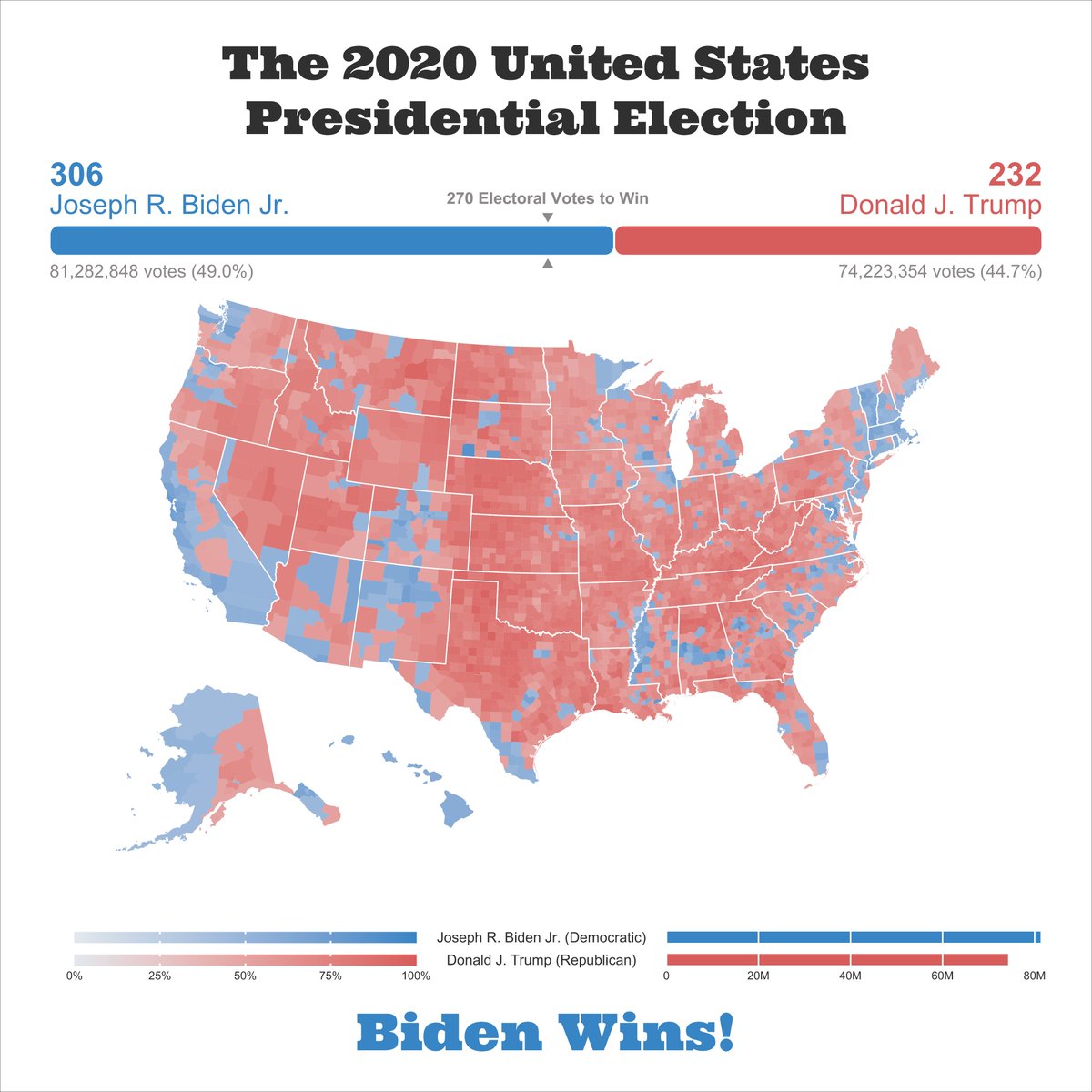 Commemorate Biden's Electoral Victory with Election NFT! This is history in the making!

election-nft.com

#NFT #NFTCommunity #crypto #opensea