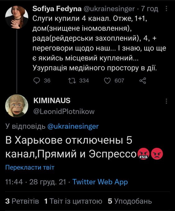 Зображення