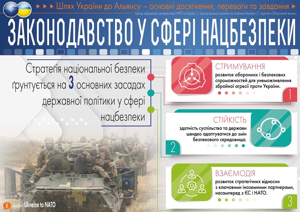 UkraineToNato's tweet photo. Продовження читайте на нашому сайті: https://t.co/fKQpPFtmay https://t.co/O3cqmkjUoi