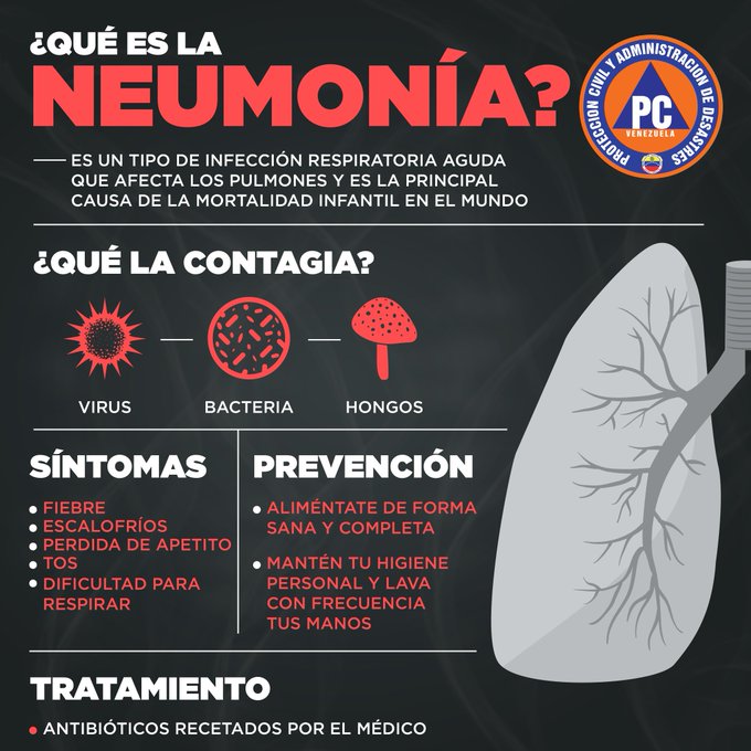 📌Conoce un poco mas a cerca de La Neumonía, sus formas de contagios, los síntomas y su prevención. 

#CreandoConcienciaPreventiva