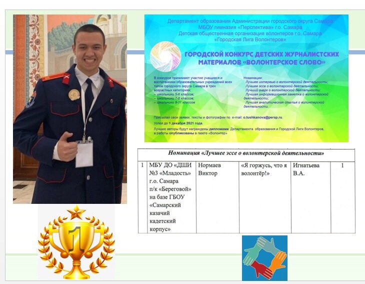 Подведены итоги городского конкурса детских журналистских материалов «Волонтерское слово».
Поздравляем с победой Нормаева Виктора, кадета 101 взвода Самарского казачьего кадетского корпуса! <a href="/kazkorp/">ГБОУ "САМАРСКИЙ КАЗАЧИЙ КАДЕТСКИЙ КОРПУС"</a>
Номинация: «Лучшее эссе о волонтерской деятельности»