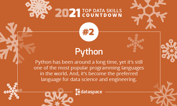 DataspaceInc's tweet image. The runner up for top #dataskill of the year is Python! 🎉 Data scientists &amp;amp; engineers can't get enough of this classic. and neither can our clients. Almost 60% of our 2021 jobs required Python. 

Check out how Python ranked in our Q3 data hiring report: dataspace.com/dataspace-news…