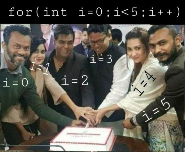 RakenduSharma's tweet image. For Loop Explained .. #programmingfordummies
