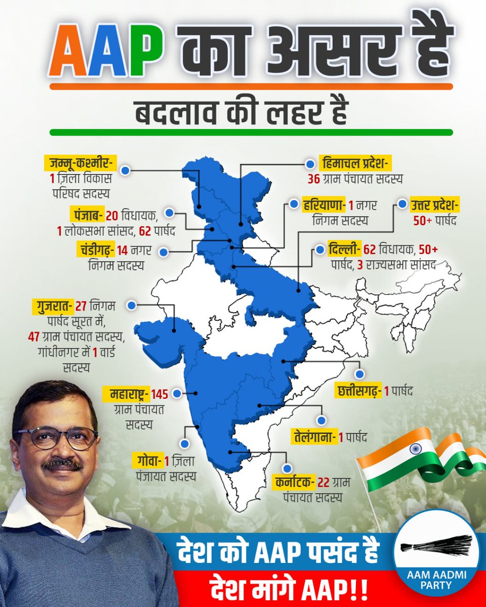 GhanendraB's tweet photo. देश के आम आदमी की उम्मीद और विश्वास का एकमात्र विकल्प #AAP ही है...
#AAPIsOnlyHope
@ArvindKejriwal @ipathak25 @AamAadmiParty https://t.co/SOzWozDvFj