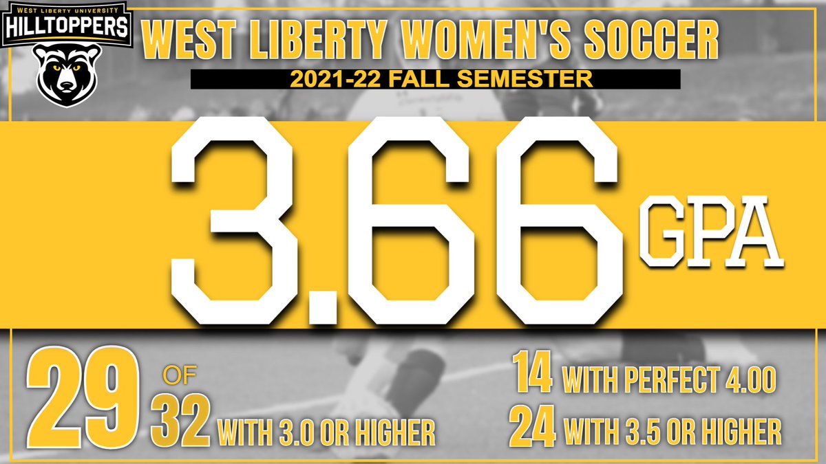 The West Liberty University women's soccer team posted a combined 3.66 GPA during the fall semester with 14 student-athletes achieving perfect 4.00 GPAs! Congratulations! #GoWLU <a href="/TopperStation/">Topper Station</a> hilltoppersports.com/news/2021/12/2…