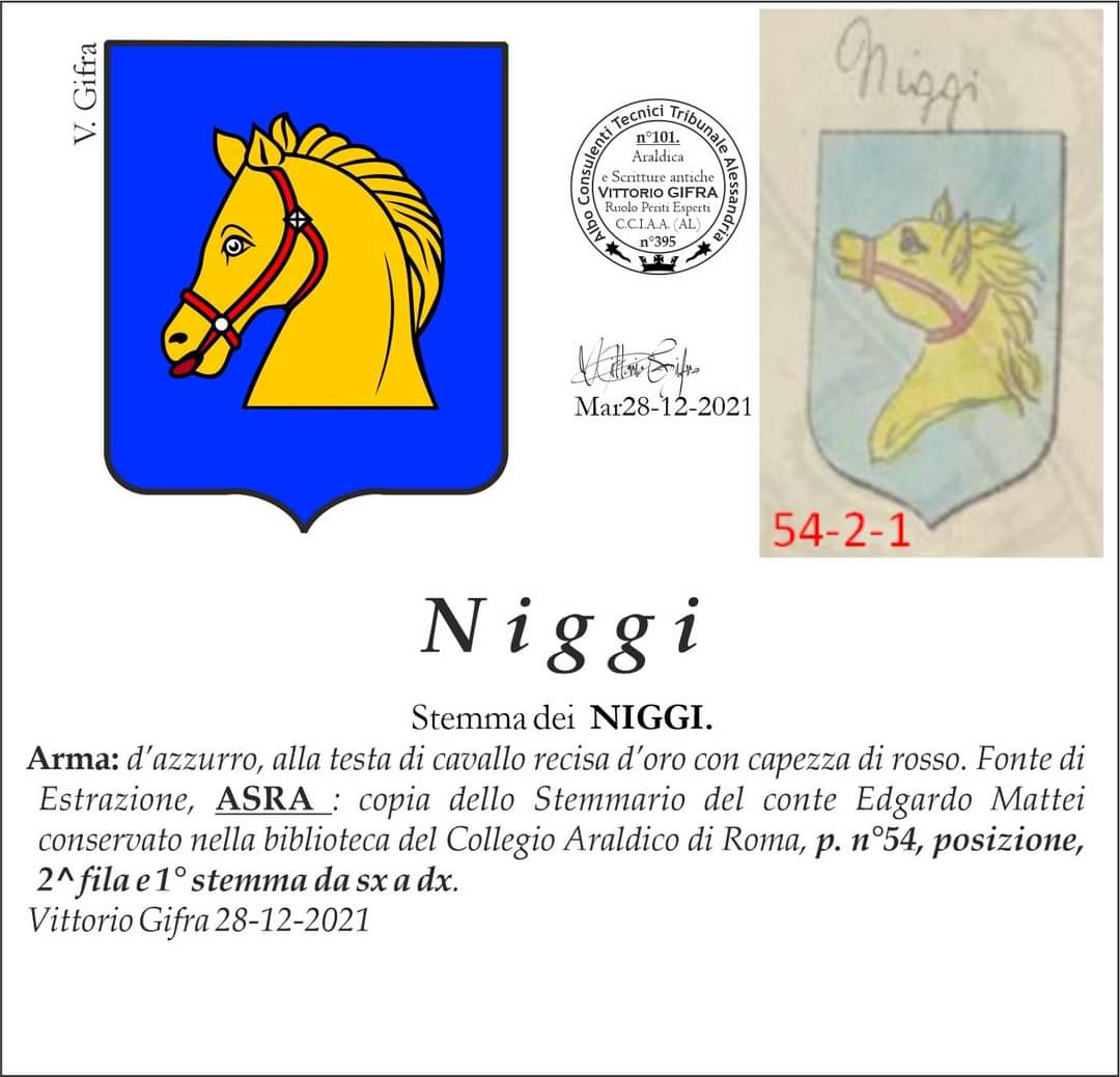 VGIFRA's tweet photo. Stemma dei #NIGGI. @niggi
Arma: d’azzurro, alla testa di cavallo recisa d’oro con capezza di rosso. Vittorio Gifra 28-12-2021 https://t.co/azlCc3GaVM